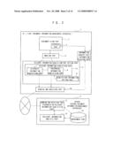 DOCUMENT INFORMATION MANAGEMENT APPARATUS, PROGRAM AND METHOD FOR ACQUIRING INFORMATION RELATED TO A DOCUMENT diagram and image