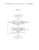 DOCUMENT INFORMATION MANAGEMENT APPARATUS, PROGRAM AND METHOD FOR ACQUIRING INFORMATION RELATED TO A DOCUMENT diagram and image