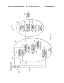 Apparatus, systems and methods for transformation services diagram and image