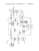 Apparatus, systems and methods for transformation services diagram and image