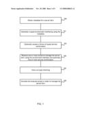 Managing Server Farms diagram and image