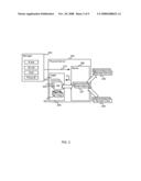 Managing Server Farms diagram and image