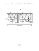 Managing Server Farms diagram and image