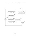 Managing Server Farms diagram and image