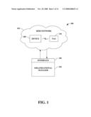 RFID DEVICE GROUPS diagram and image