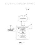 RFID DEVICE GROUPS diagram and image