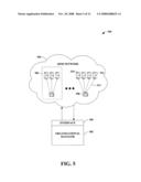 RFID DEVICE GROUPS diagram and image