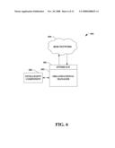 RFID DEVICE GROUPS diagram and image