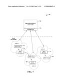 RFID DEVICE GROUPS diagram and image