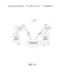 RFID DEVICE GROUPS diagram and image