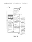 RFID DEVICE GROUPS diagram and image