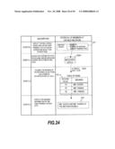 SENSOR NETWORK SYSTEM AND DATA RETRIEVAL METHOD FOR SENSING DATA diagram and image