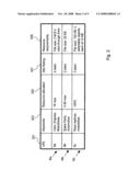 Allocation system and method diagram and image