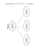 MAIN DEVICE REDUNDANCY CONFIGURATION AND MAIN DEVICE REPLACING METHOD diagram and image