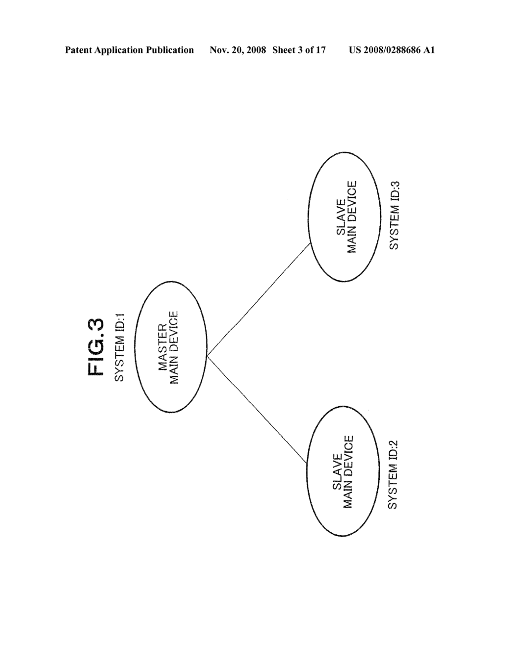 MAIN DEVICE REDUNDANCY CONFIGURATION AND MAIN DEVICE REPLACING METHOD - diagram, schematic, and image 04