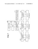 MAIN DEVICE REDUNDANCY CONFIGURATION AND MAIN DEVICE REPLACING METHOD diagram and image