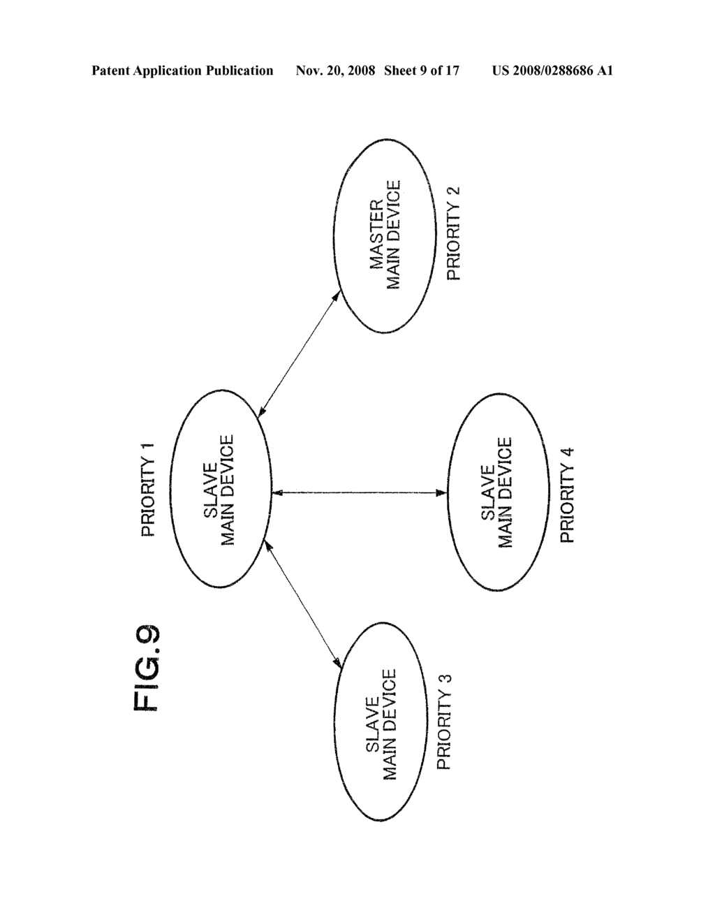 MAIN DEVICE REDUNDANCY CONFIGURATION AND MAIN DEVICE REPLACING METHOD - diagram, schematic, and image 10