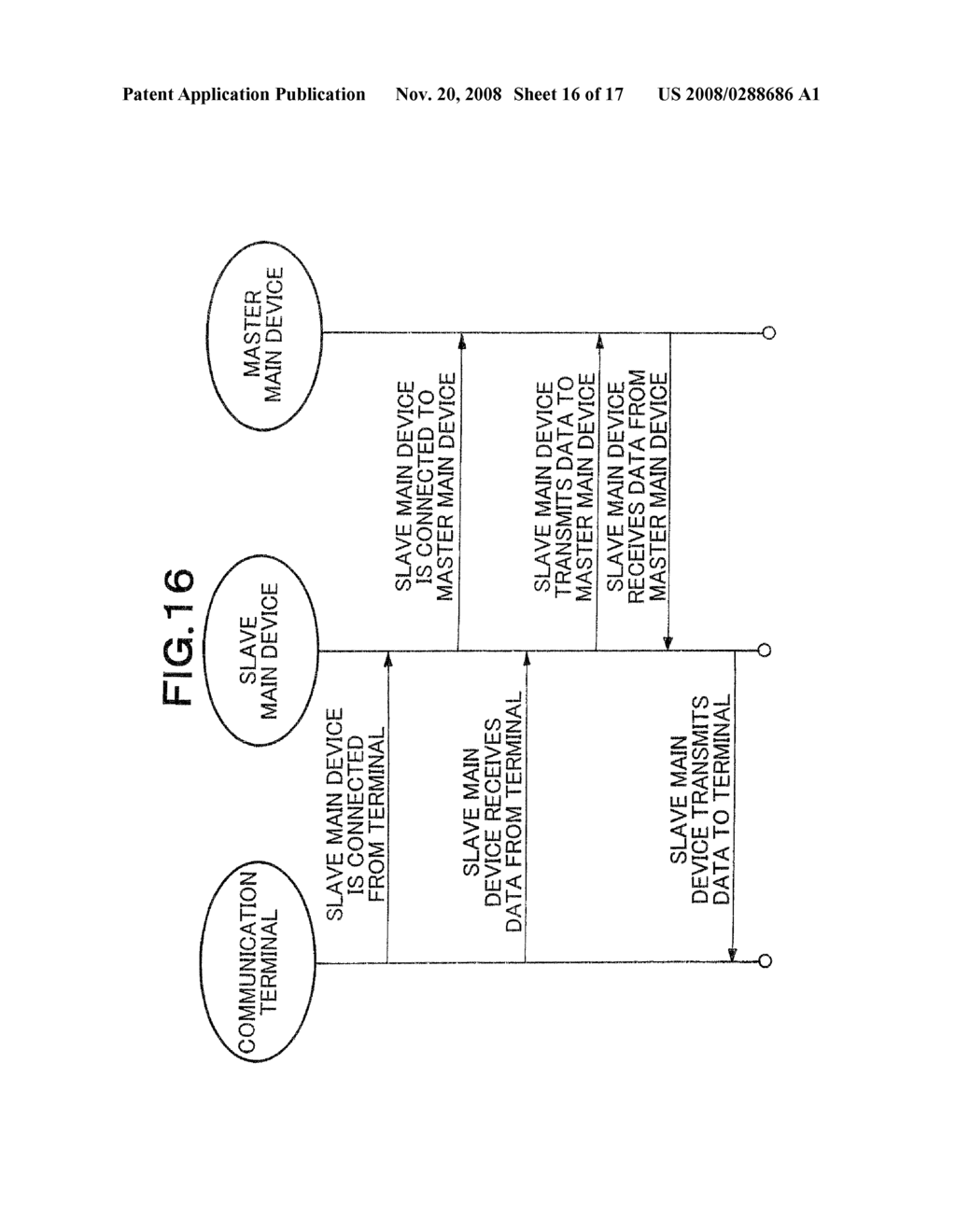 MAIN DEVICE REDUNDANCY CONFIGURATION AND MAIN DEVICE REPLACING METHOD - diagram, schematic, and image 17