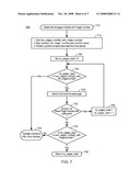 Memory Page Size Auto Detection diagram and image