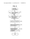 STORAGE DEVICE AND STORAGE DEVICE DATA LIFE CYCLE CONTROL METHOD diagram and image