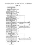 STORAGE DEVICE AND STORAGE DEVICE DATA LIFE CYCLE CONTROL METHOD diagram and image