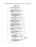 STORAGE DEVICE AND STORAGE DEVICE DATA LIFE CYCLE CONTROL METHOD diagram and image