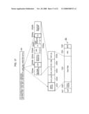 STORAGE DEVICE AND STORAGE DEVICE DATA LIFE CYCLE CONTROL METHOD diagram and image