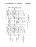 CLOCK DRIVEN DYNAMIC DATAPATH CHAINING diagram and image