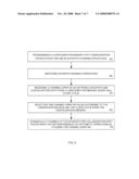 CLOCK DRIVEN DYNAMIC DATAPATH CHAINING diagram and image