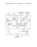 Communicating Instructions and Data Between a Processor and External Devices diagram and image