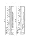 Communicating Instructions and Data Between a Processor and External Devices diagram and image