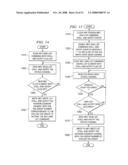 Communicating Instructions and Data Between a Processor and External Devices diagram and image