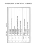 Communicating Instructions and Data Between a Processor and External Devices diagram and image