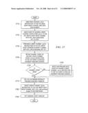 Communicating Instructions and Data Between a Processor and External Devices diagram and image