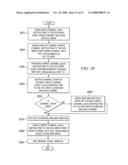 Communicating Instructions and Data Between a Processor and External Devices diagram and image