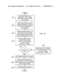 Communicating Instructions and Data Between a Processor and External Devices diagram and image