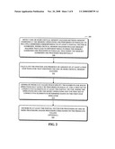 Memory-hazard detection and avoidance instructions for vector processing diagram and image