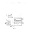 Memory-hazard detection and avoidance instructions for vector processing diagram and image