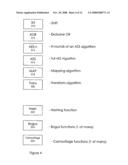 SYSTEM AND METHOD FOR DEFINING PROGRAMMABLE PROCESSING STEPS APPLIED WHEN PROTECTING THE DATA diagram and image