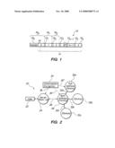 SYSTEM FOR STORING ENCRYPTED DATA BY SUB-ADDRESS diagram and image