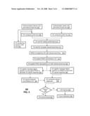 SYSTEM AND METHOD FOR AUTHENTICATION OF A COMMUNICATION DEVICE diagram and image