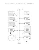 SYSTEM AND METHOD FOR AUTHENTICATION OF A COMMUNICATION DEVICE diagram and image