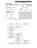 Security method using virtual keyboard diagram and image