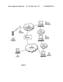 Method for Generating and Verifying an Electronic Signature diagram and image