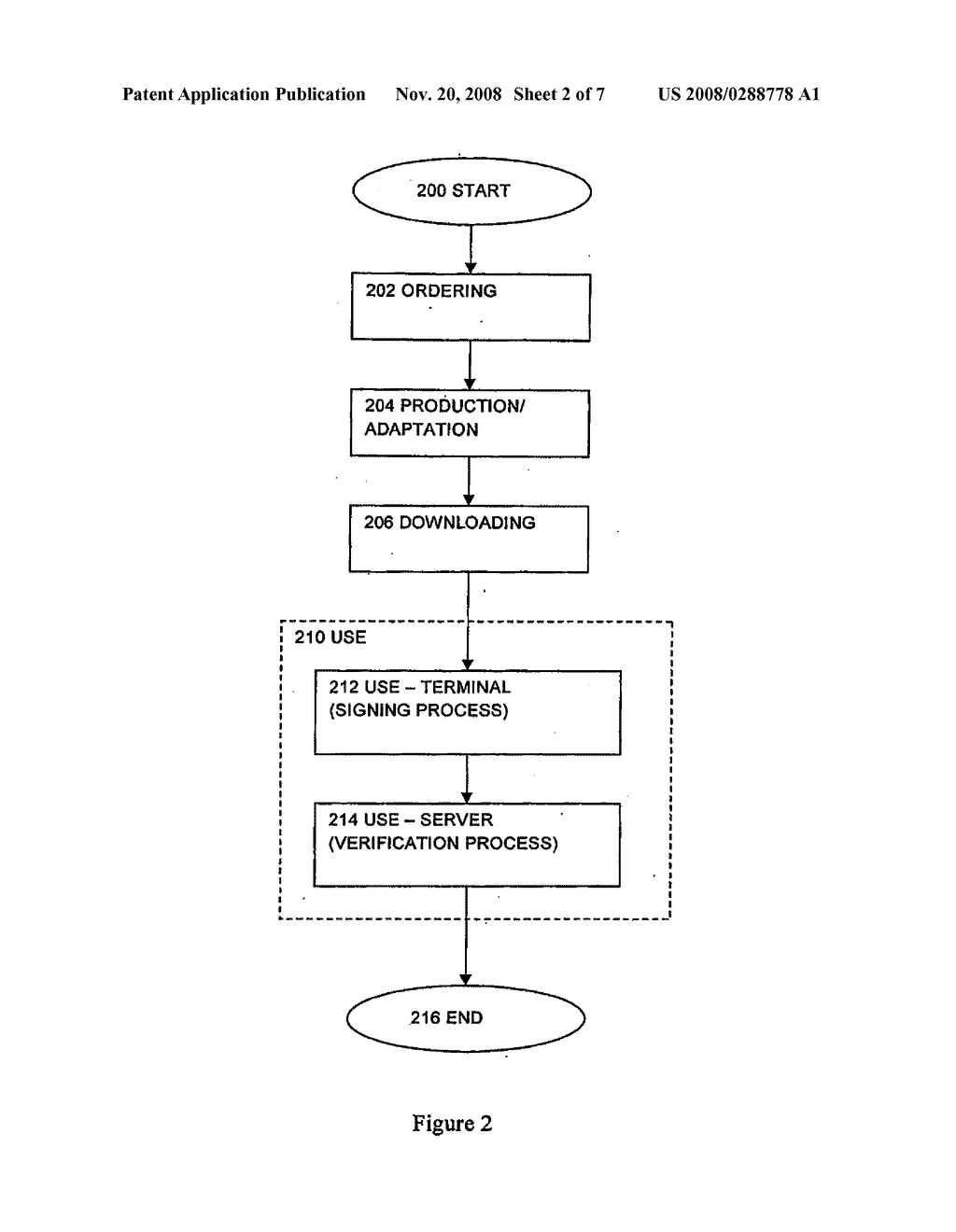 Method for Generating and Verifying an Electronic Signature - diagram, schematic, and image 03