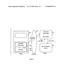 Method for Generating and Verifying an Electronic Signature diagram and image