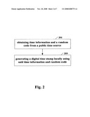 Generating and verifying trusted digital time stamp diagram and image