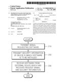 METHOD OF INSTALLING SOFTWARE FOR USING DIGITAL CONTENT AND APPARATUS FOR PLAYING DIGITAL CONTENT diagram and image