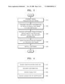 METHOD OF INSTALLING SOFTWARE FOR USING DIGITAL CONTENT AND APPARATUS FOR PLAYING DIGITAL CONTENT diagram and image