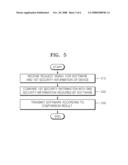 METHOD OF INSTALLING SOFTWARE FOR USING DIGITAL CONTENT AND APPARATUS FOR PLAYING DIGITAL CONTENT diagram and image